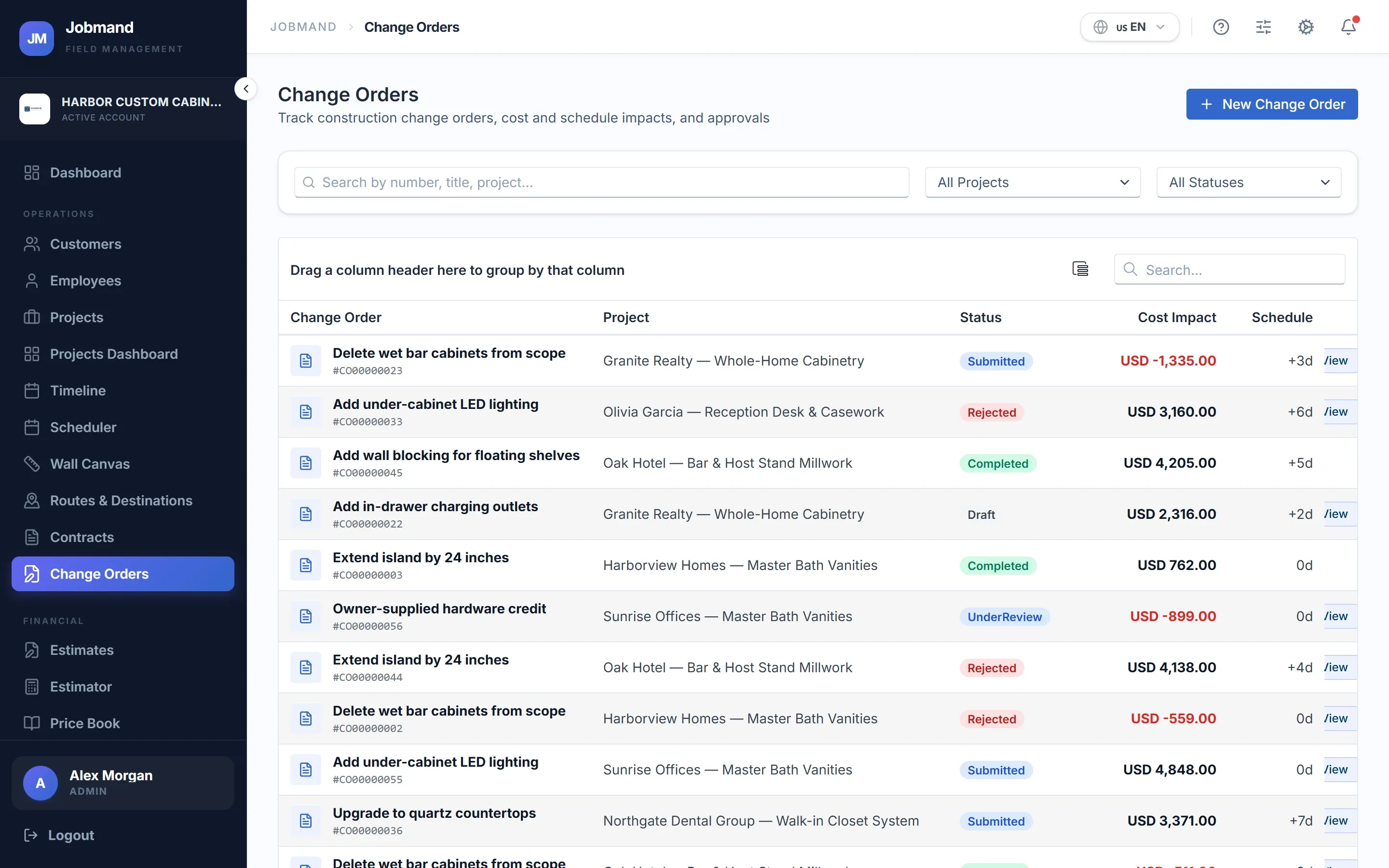 The change order list with status, amount and days added.