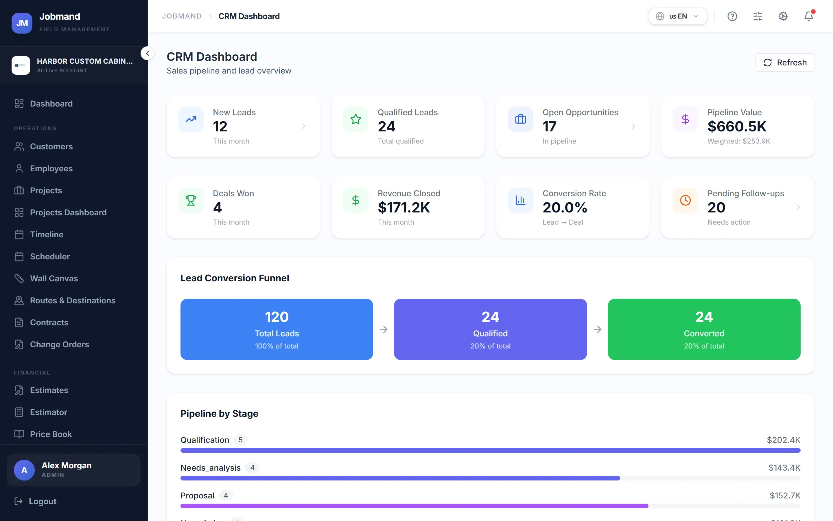 The CRM Dashboard with the conversion funnel and pending follow-ups.