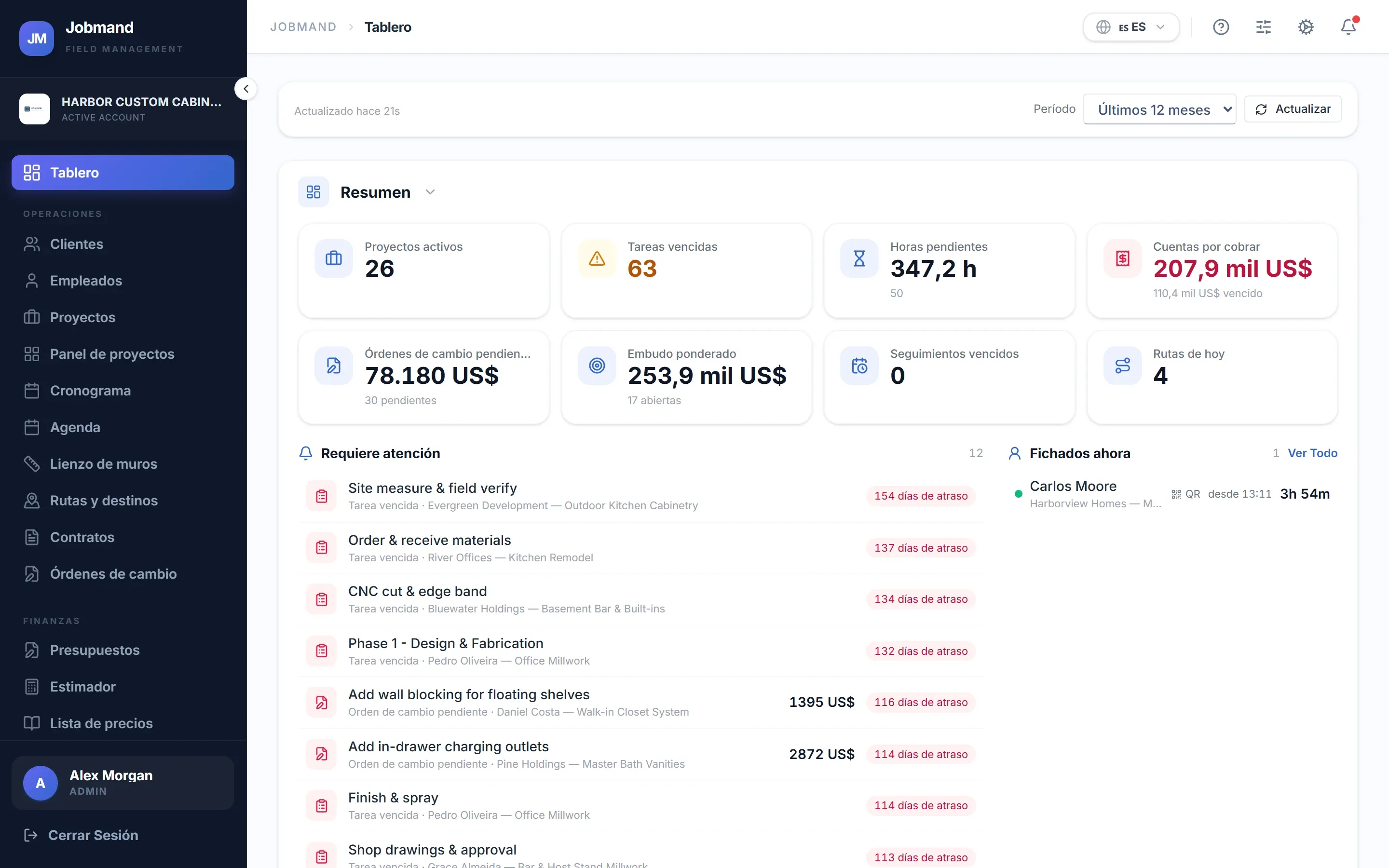 El Panel de Jobmand: trabajo abierto, cuentas por cobrar y lo que requiere atención hoy.