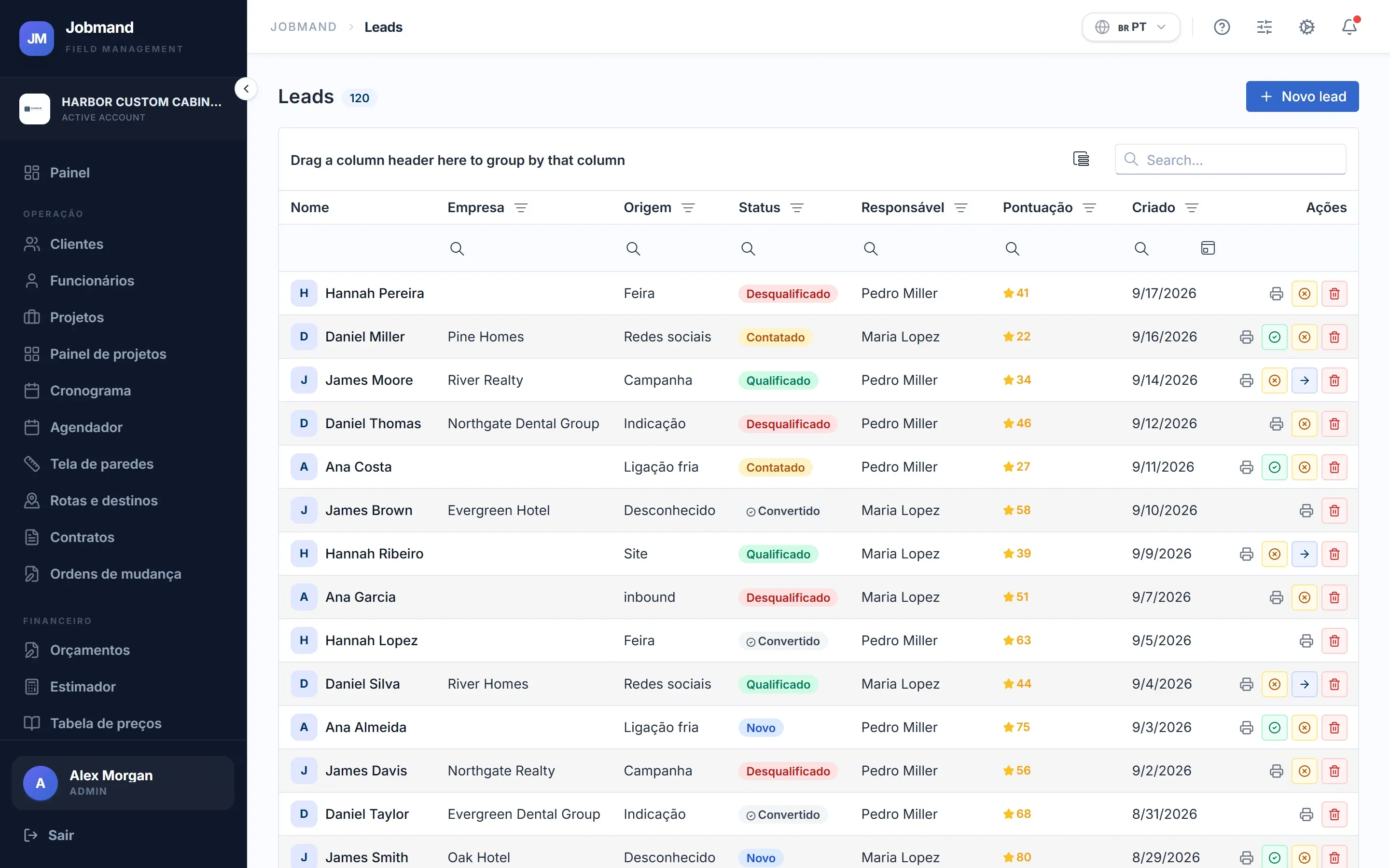 A lista de Leads com origem, status, responsável e pontuação.