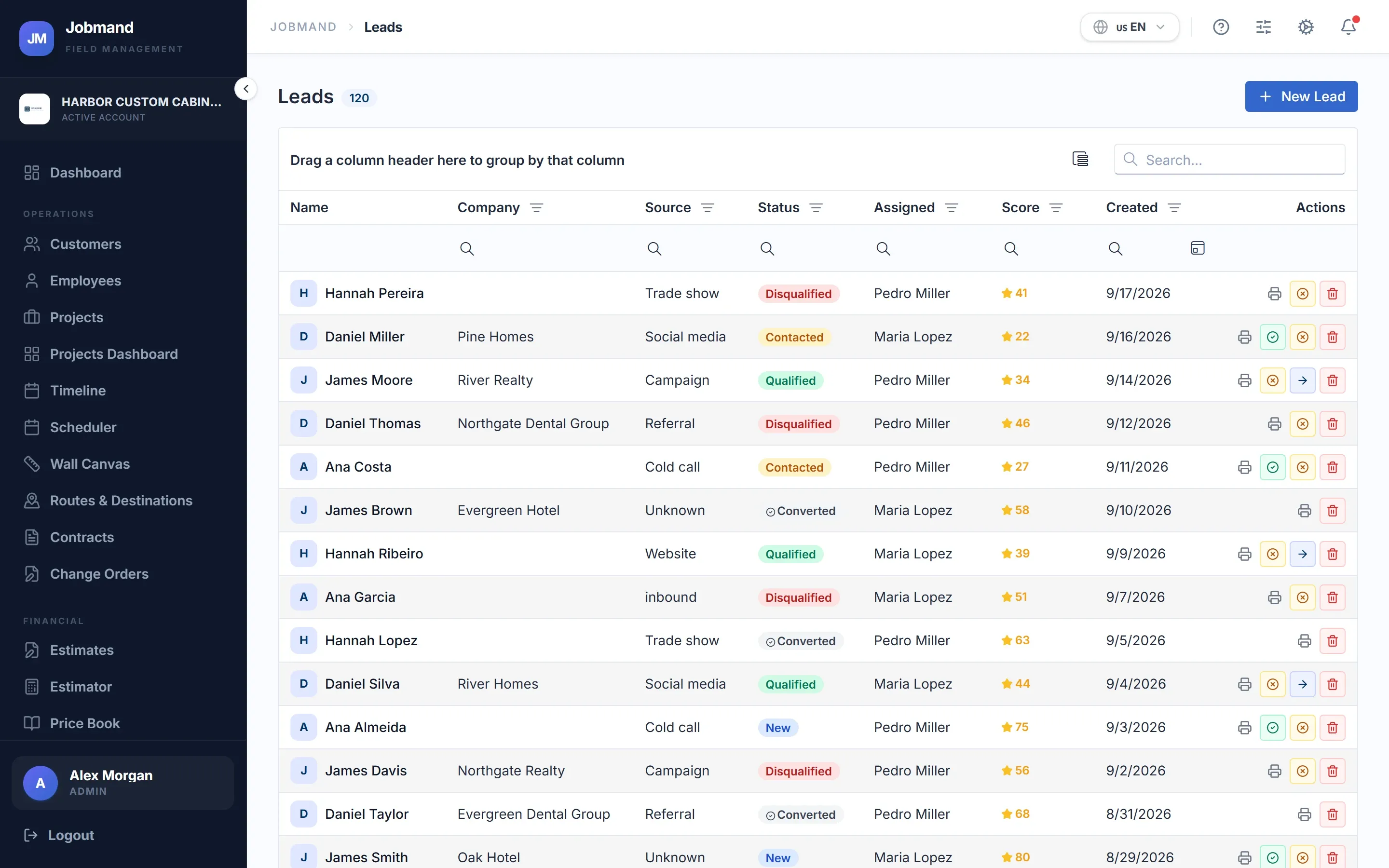 The Leads list with source, status, owner and score.