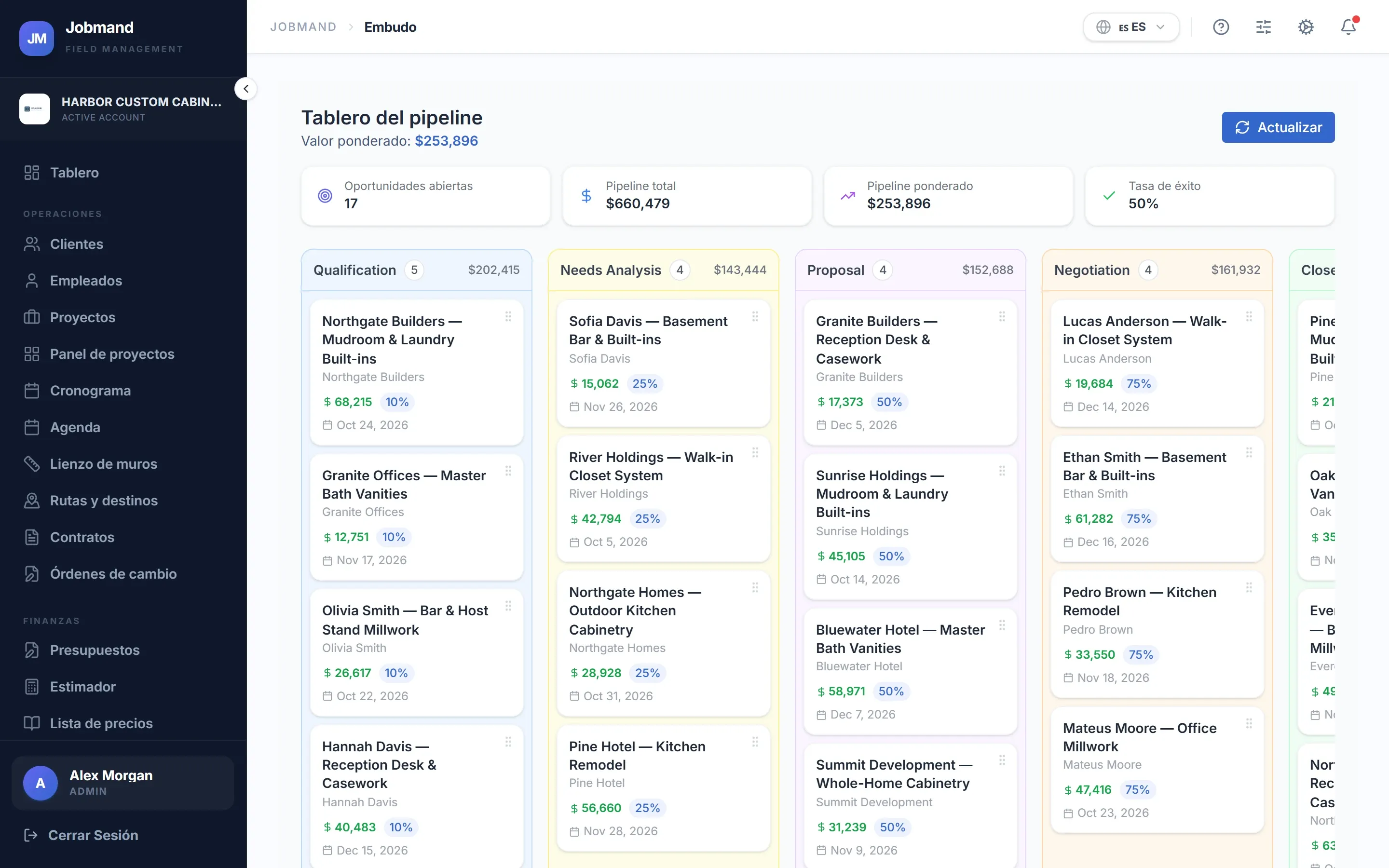 El tablero del Embudo del CRM con las oportunidades agrupadas por etapa.