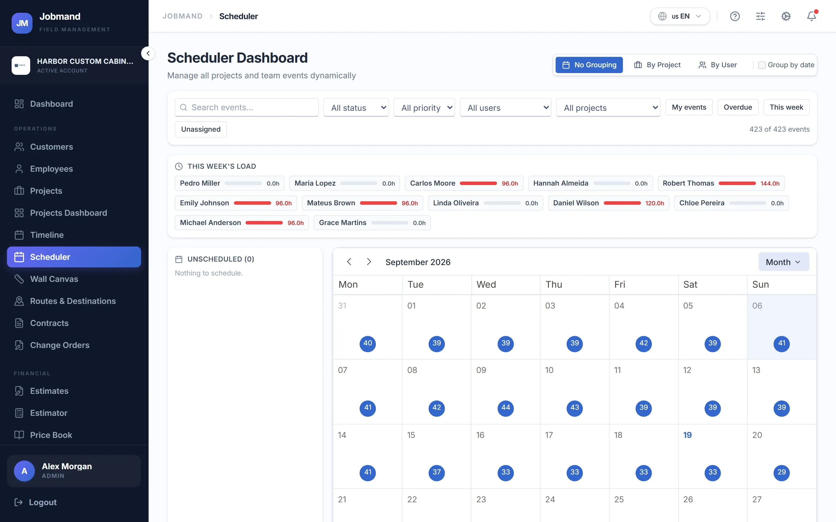 The scheduler in week view grouped by employee.