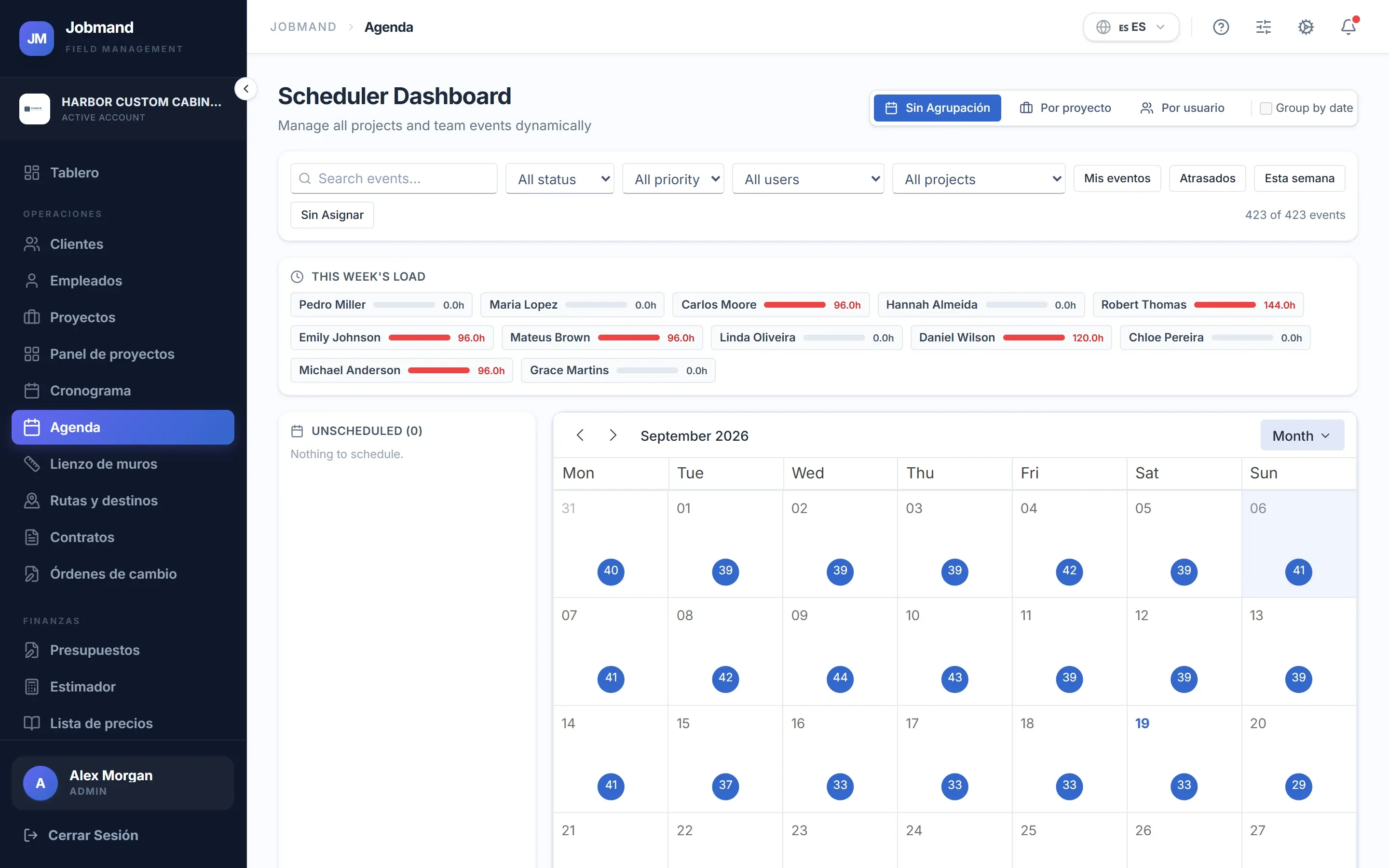 La Agenda en vista semanal agrupada por empleado.