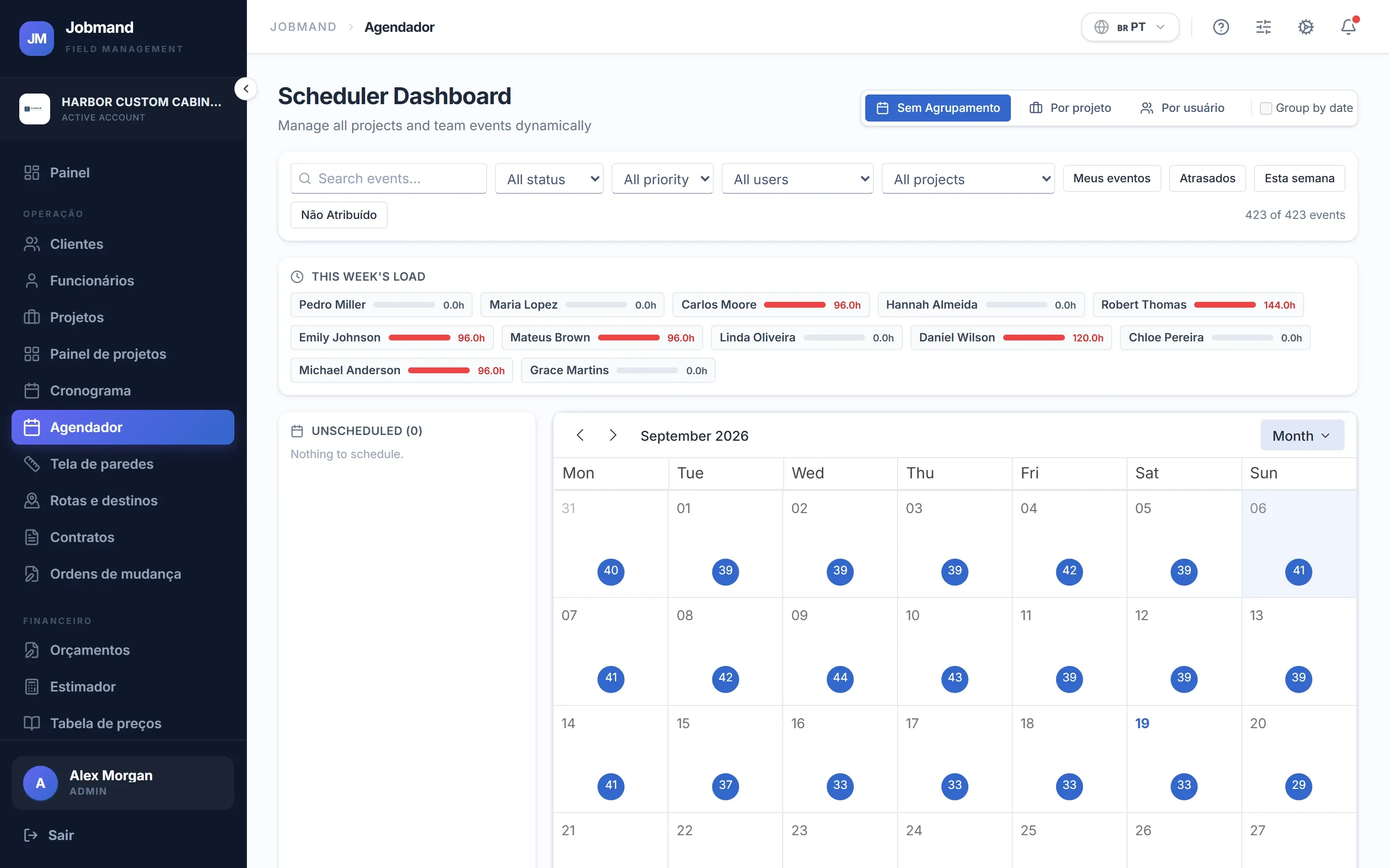 O Agendador na visão de semana, agrupado por funcionário.