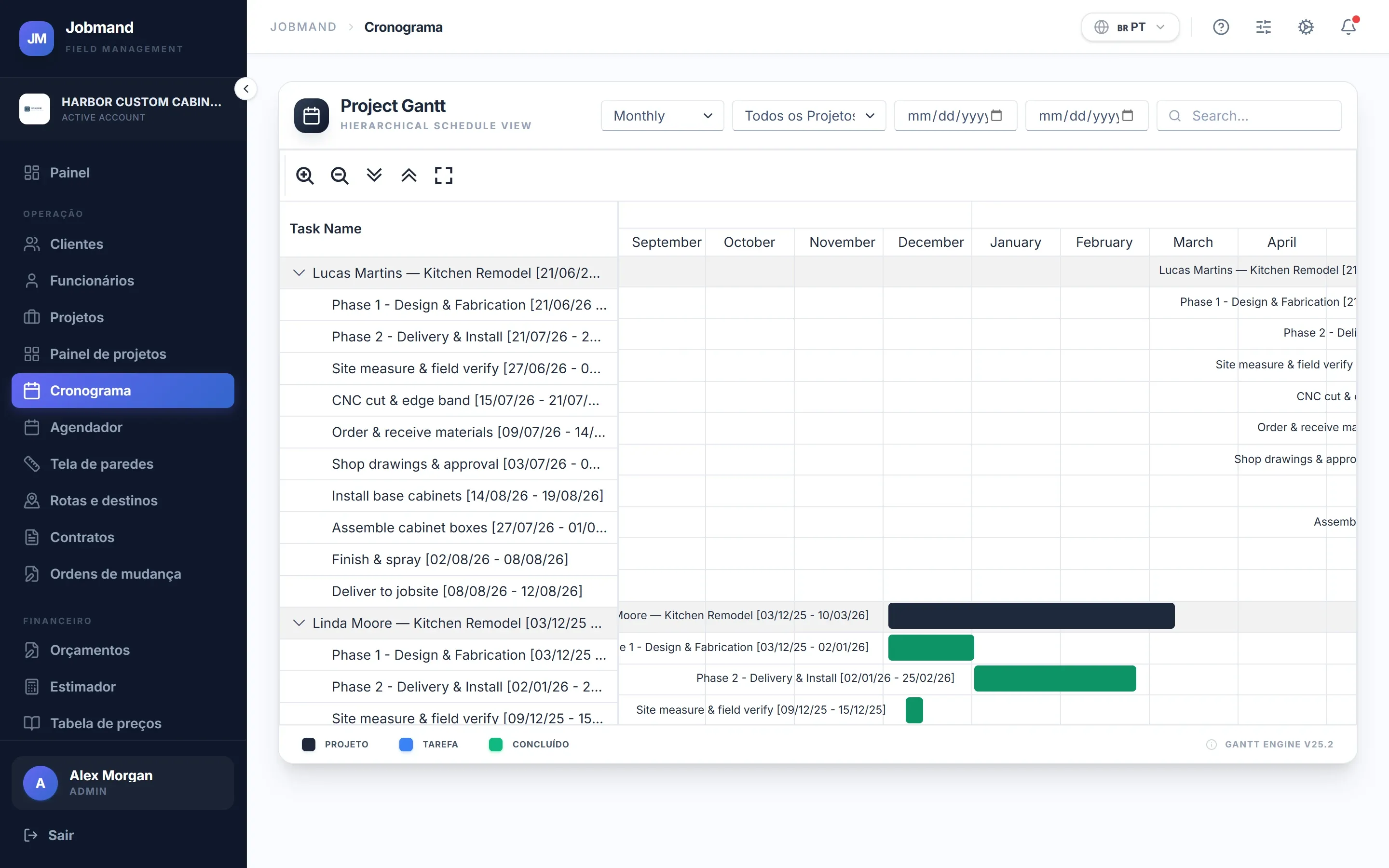 A Linha do tempo em Gantt com projetos e tarefas.