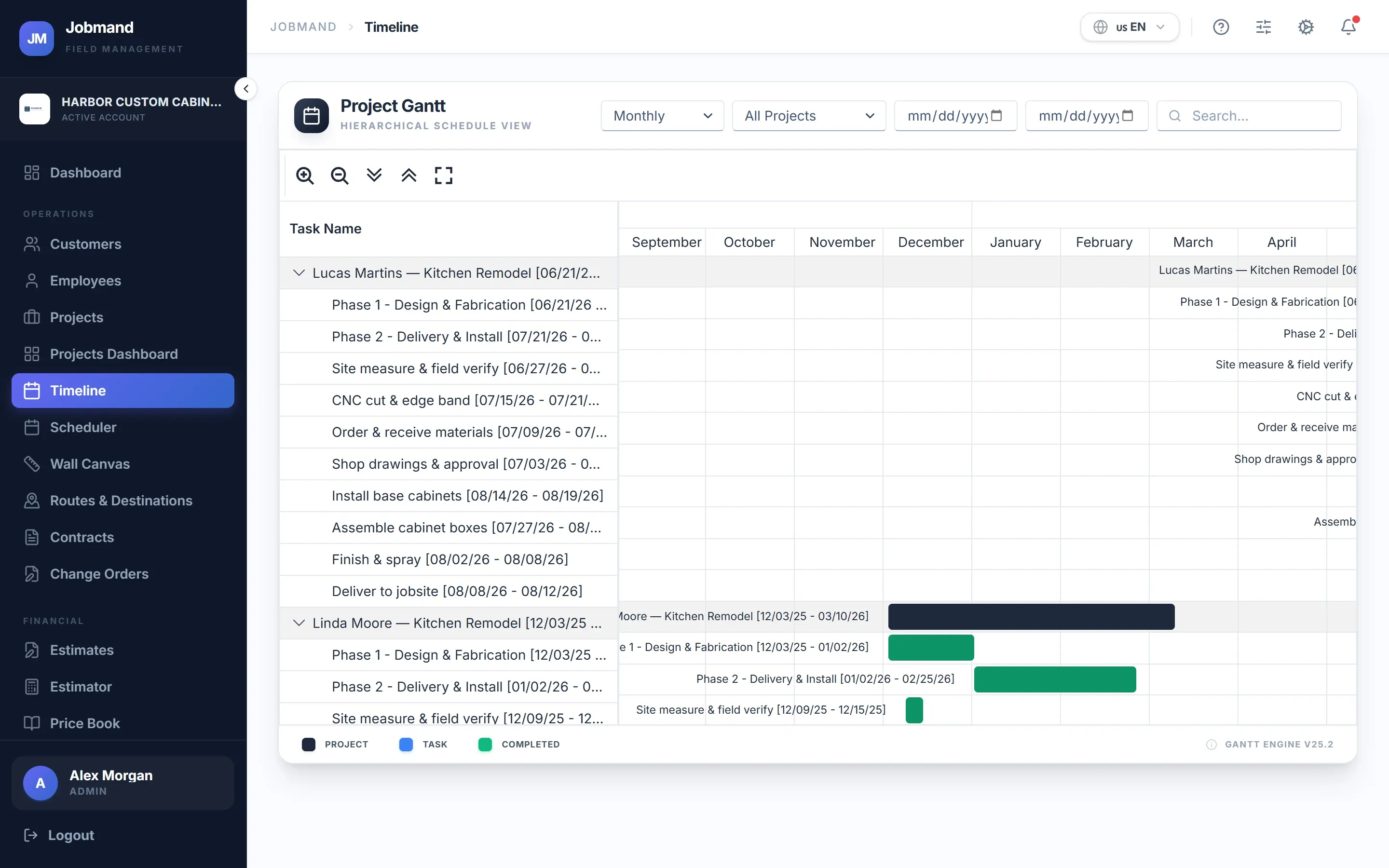 The Timeline Gantt view of projects and tasks.